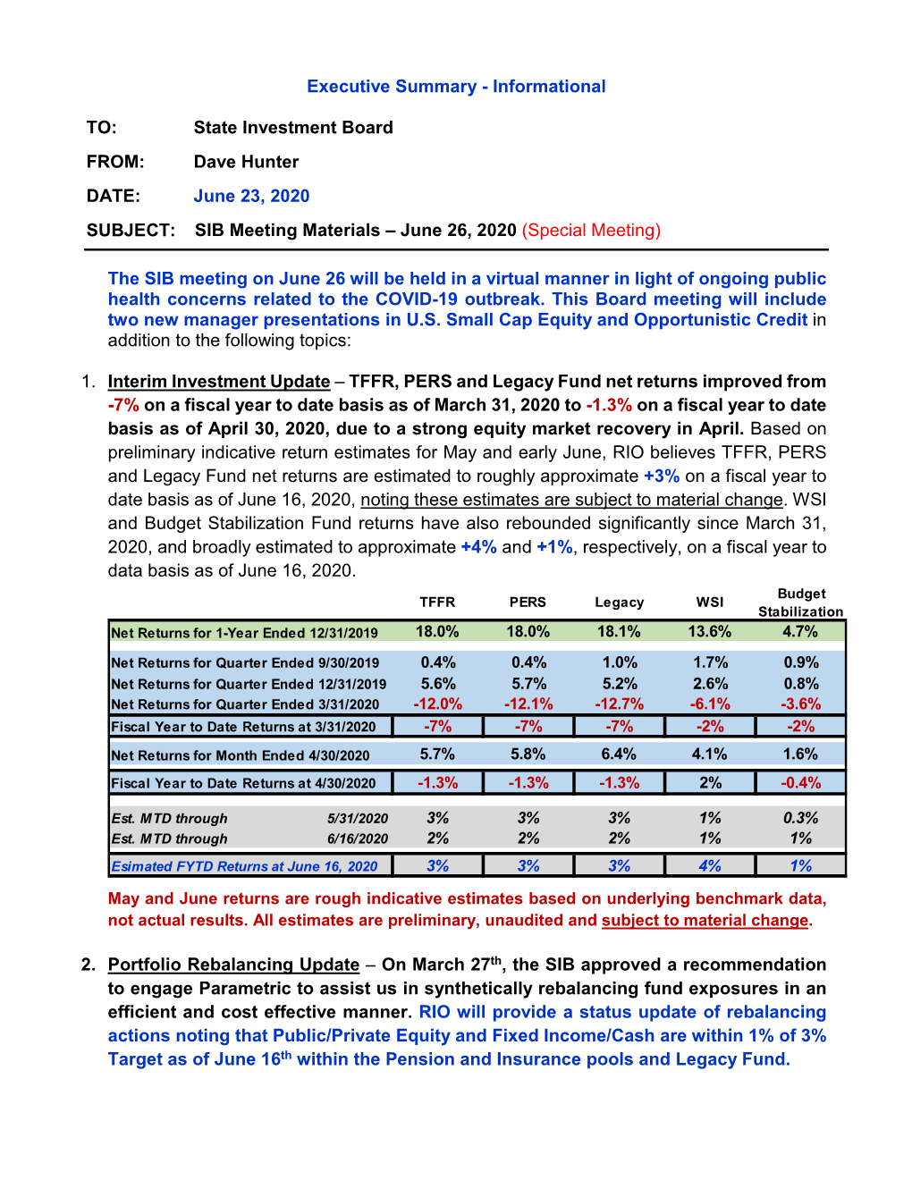 Executive Summary - Informational