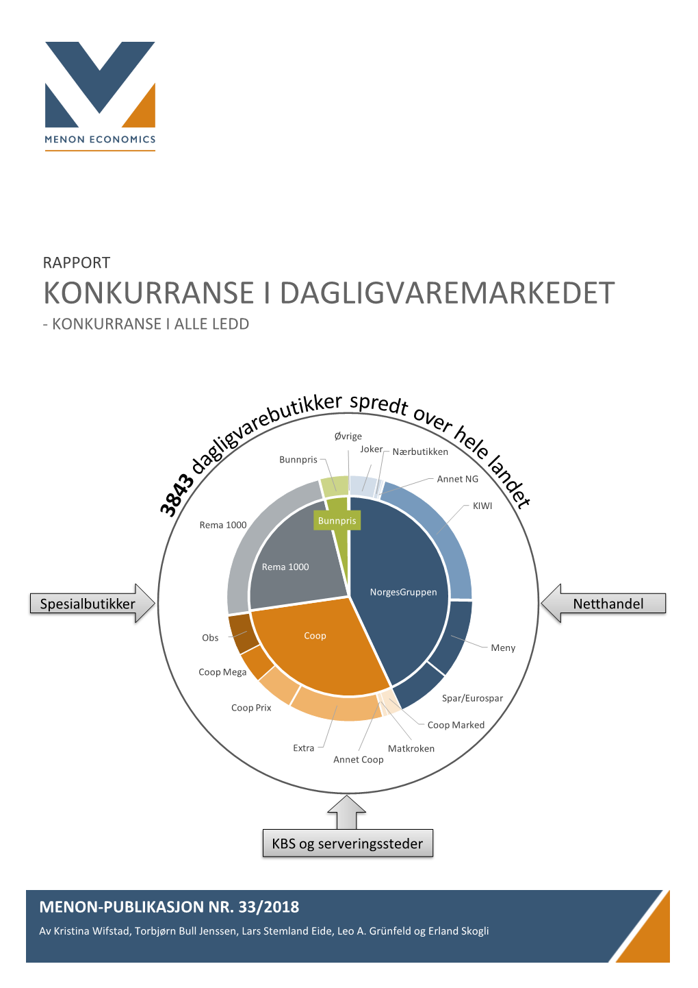 Konkurranse I Dagligvaremarkedet - Konkurranse I Alle Ledd