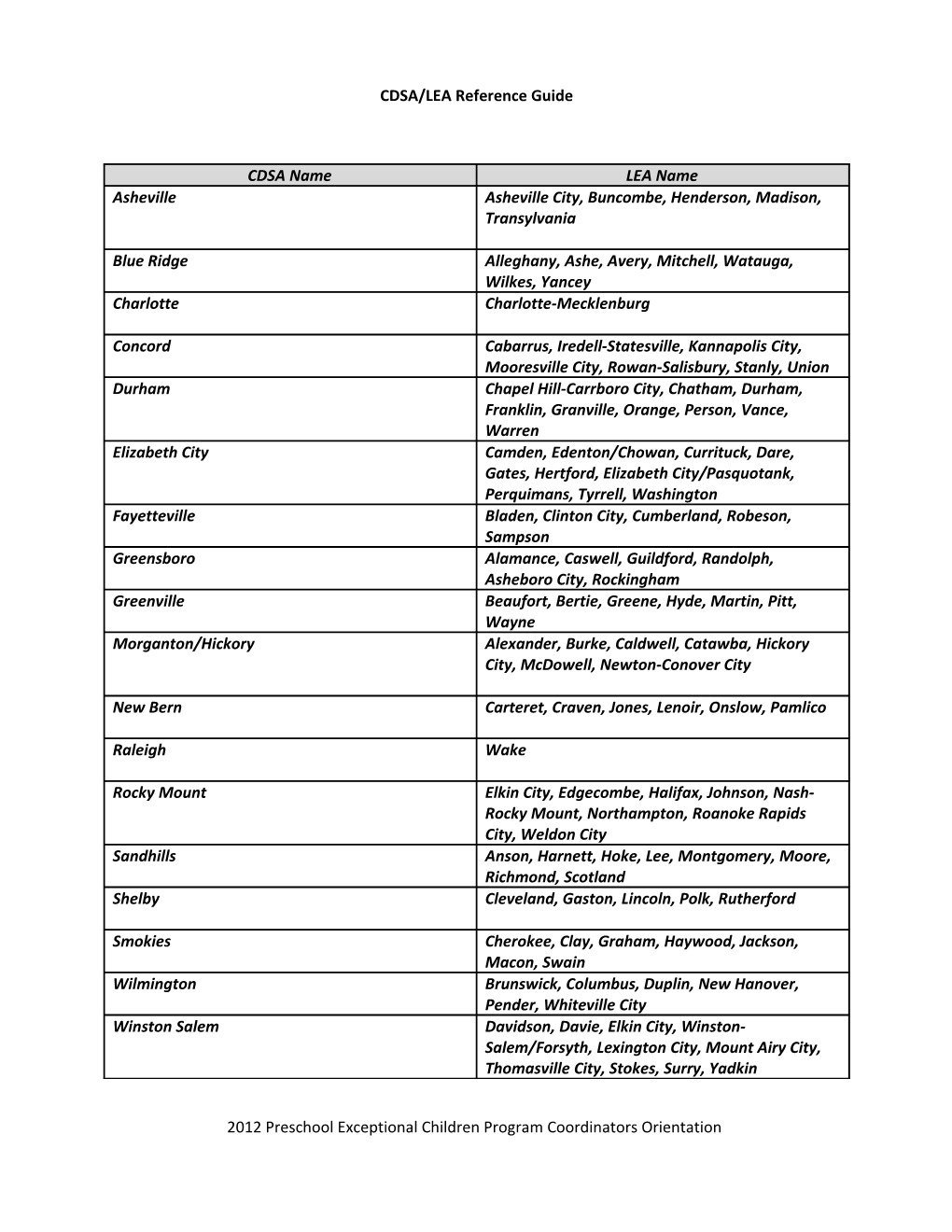 CDSA/LEA Reference Guide