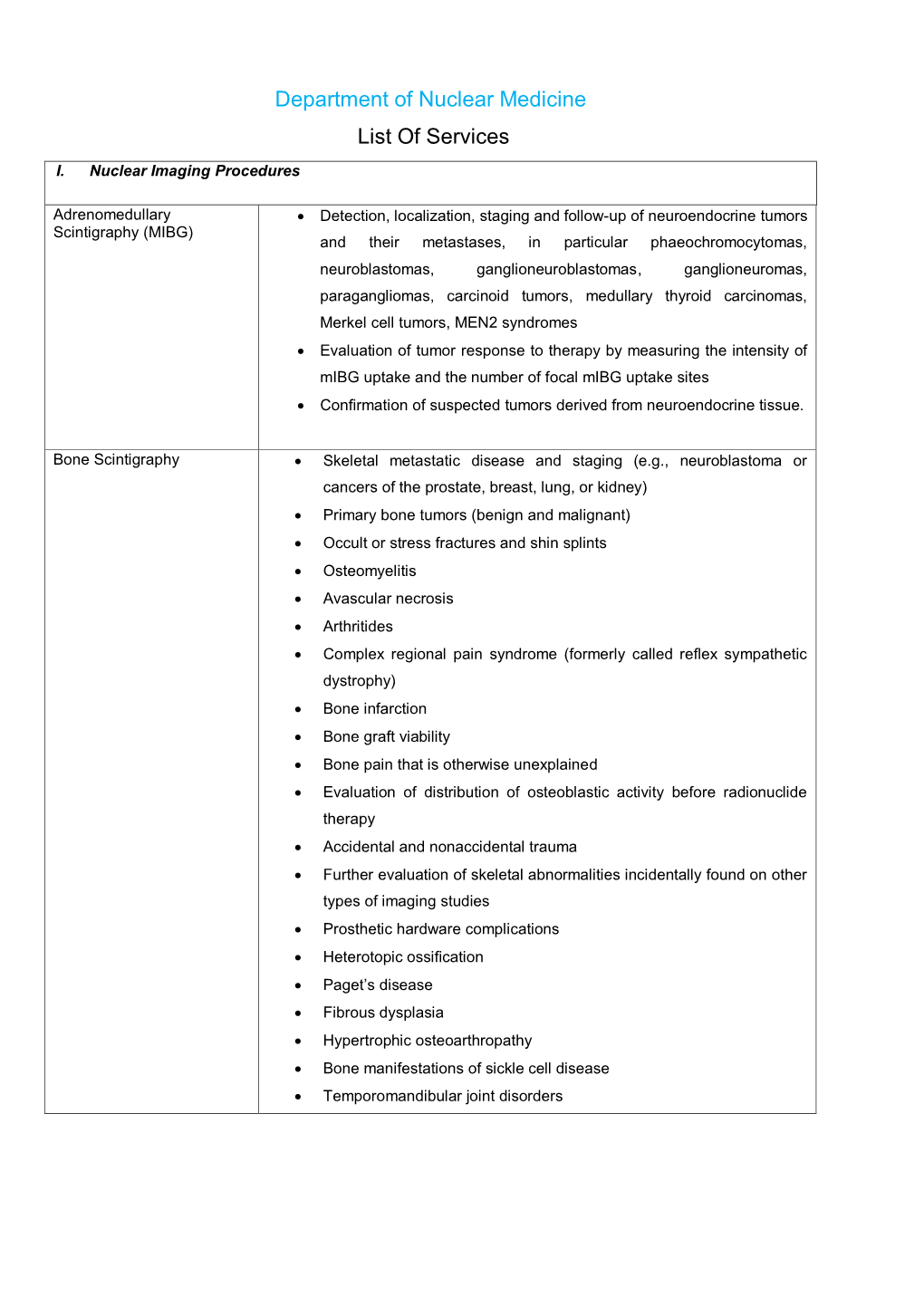 Department of Nuclear Medicine List of Services I