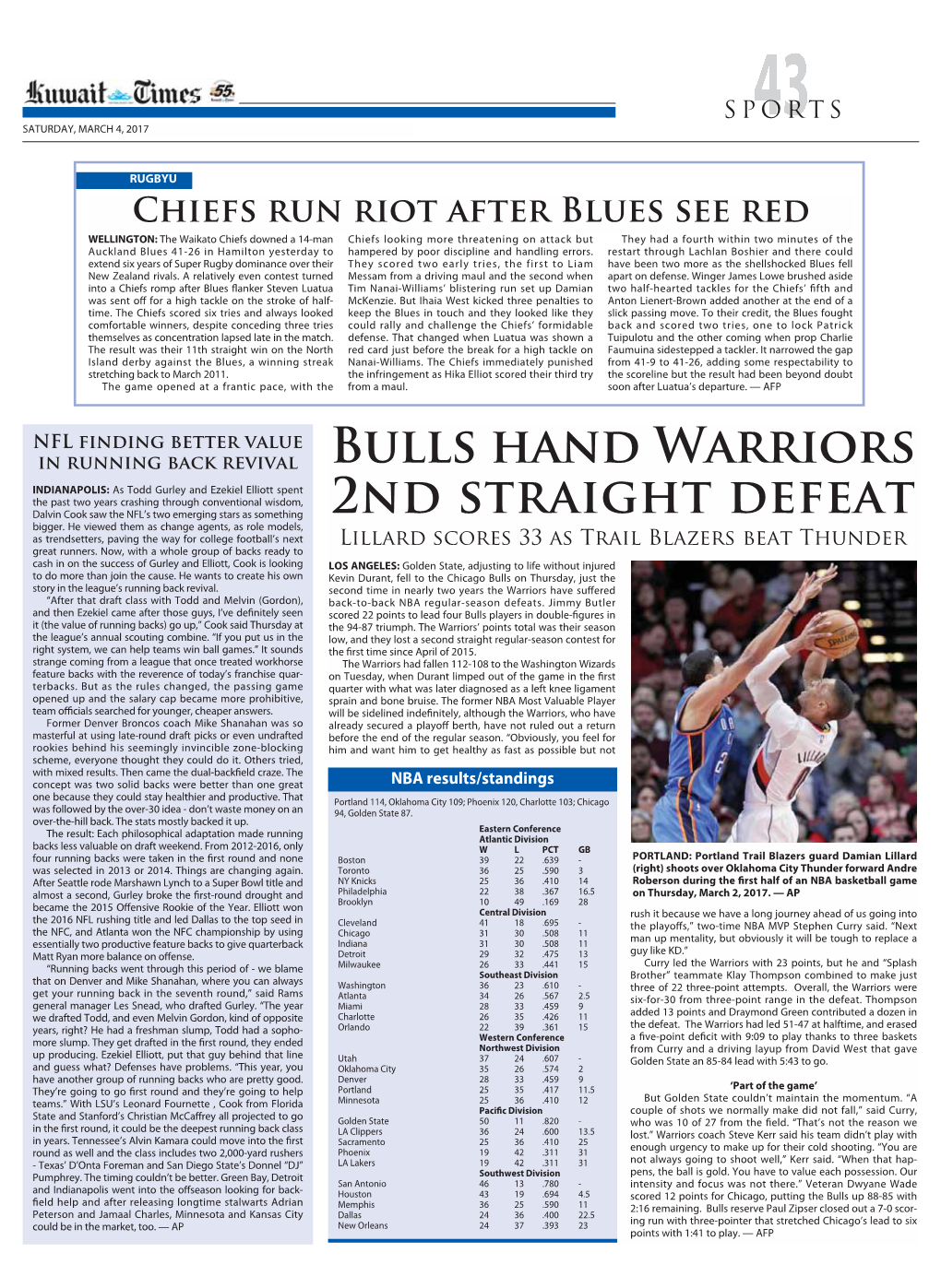 Bulls Hand Warriors 2Nd Straight Defeat