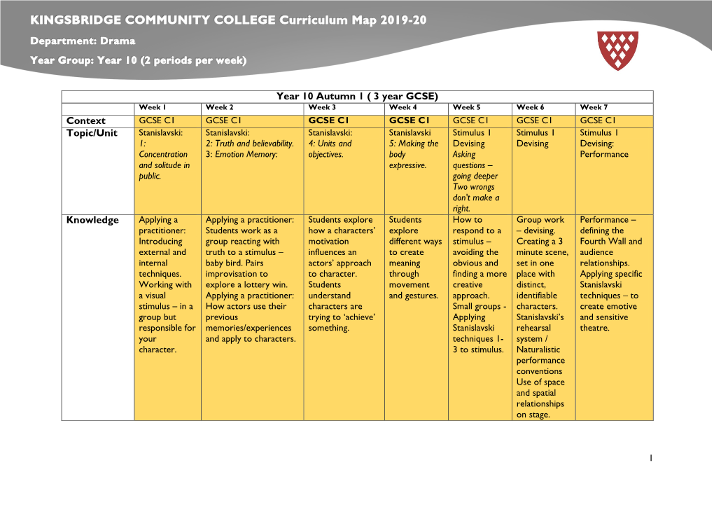 Drama Y10 Curriculum