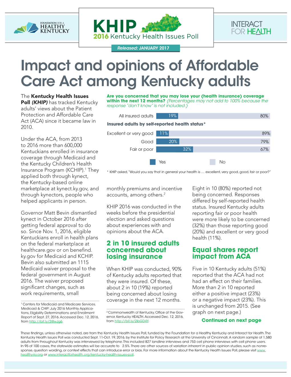 Impact and Opinions of Affordable Care Act Among Kentucky Adults