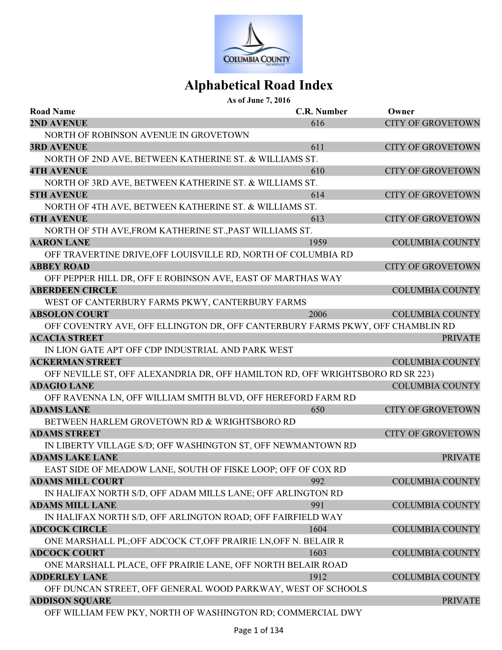 Alphabetical Road Index As of June 7, 2016 Road Name C.R