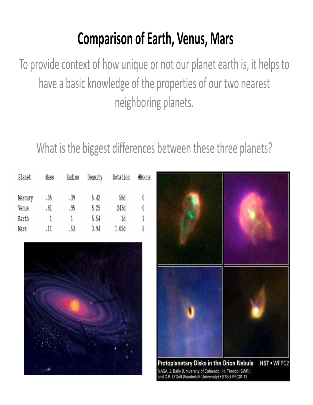 Comparison of Earth, Venus, Mars