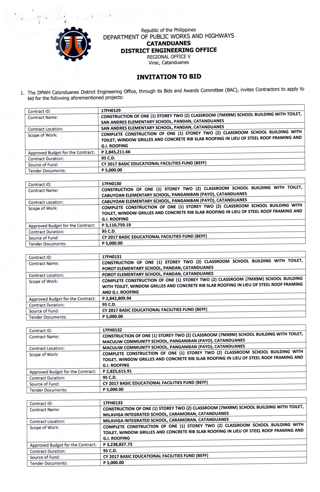 Instructions to Bidders (Itb) Table of Contents A