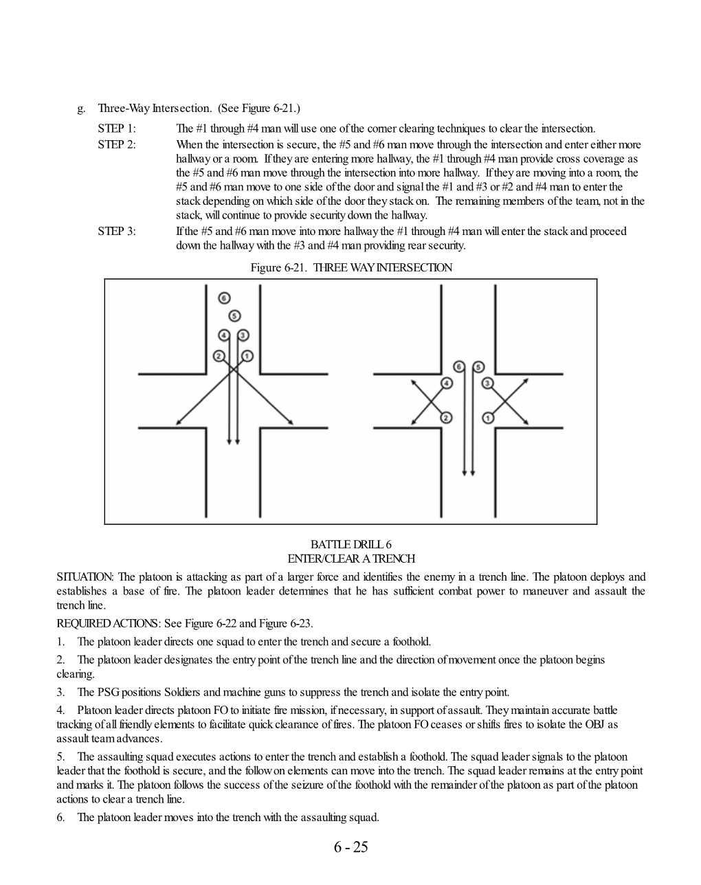 G. Three-Way Intersection. (See Figure 6-21.) STEP 1: the #1 Through #4 Man Will Use One of the Corner Clearing Techniques to Clear the Intersection