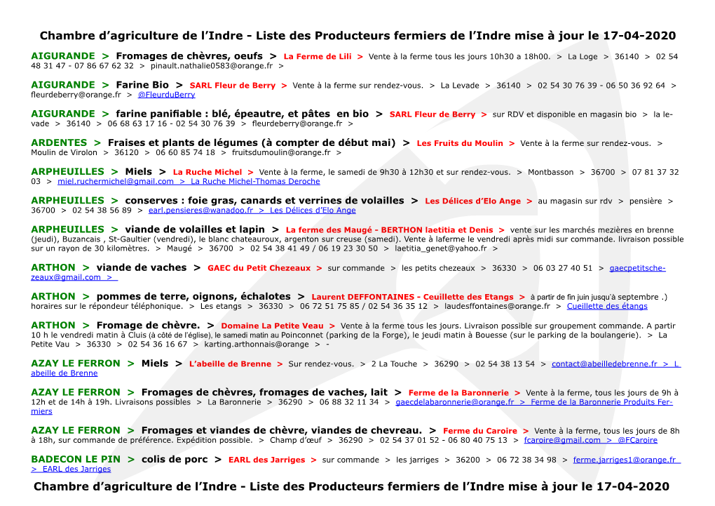 Liste Des Producteurs Fermiers De L'indre Mise À Jour Le 17-04-2020