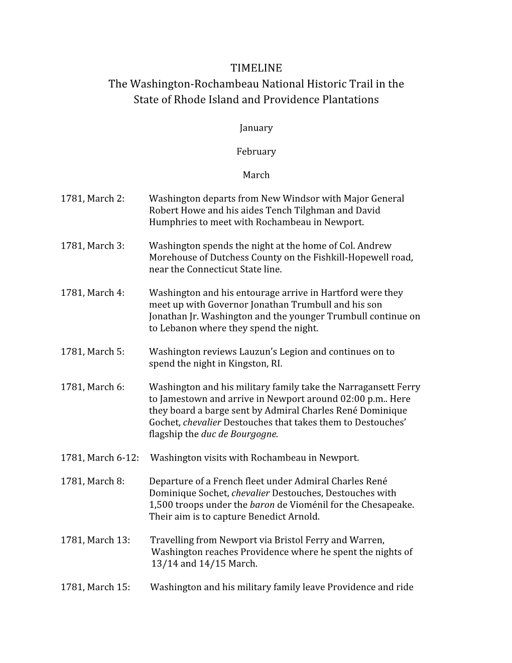 Timeline for W3R in RI