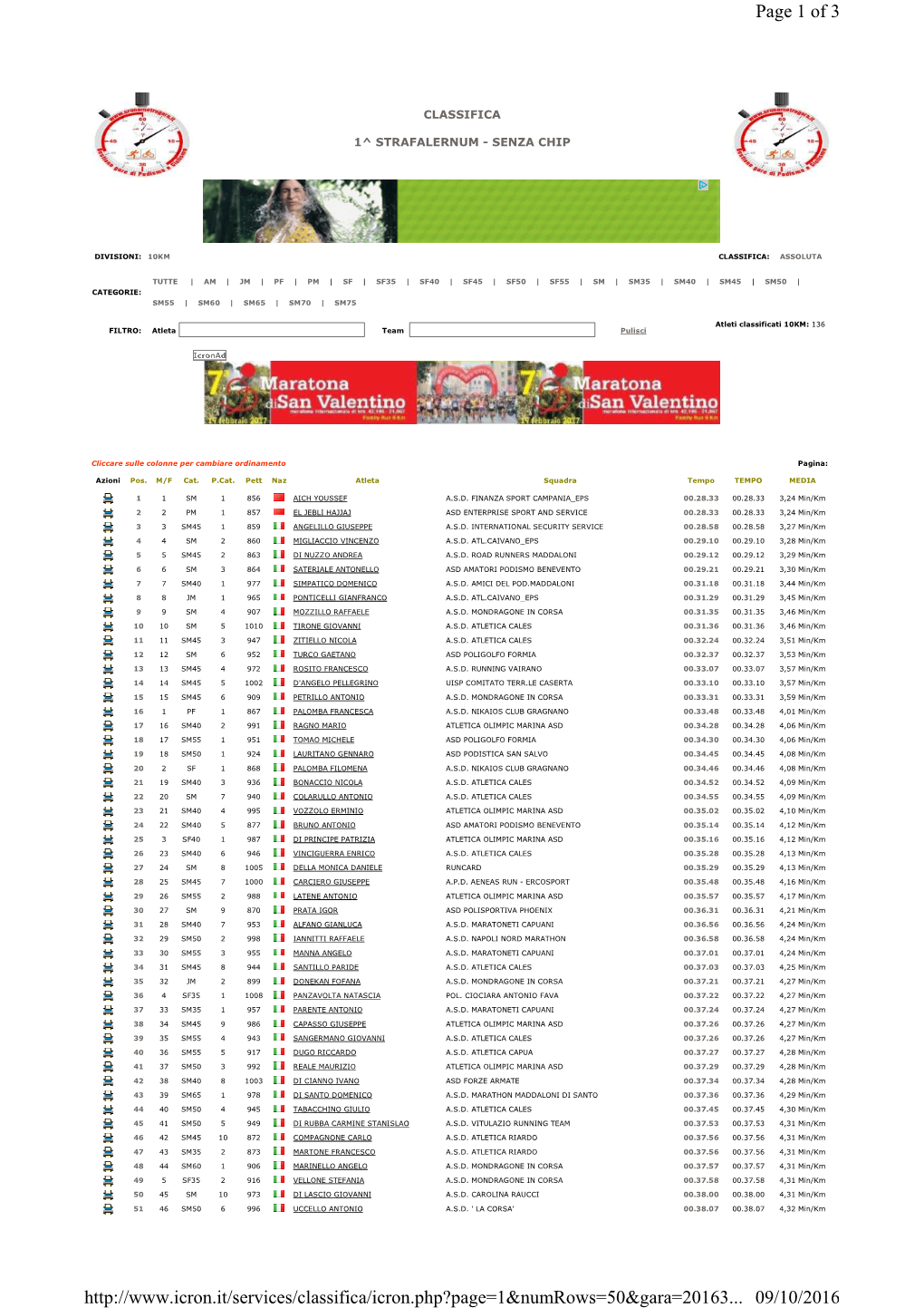 Classifica Strafalernum Falciano Del Massico 2016