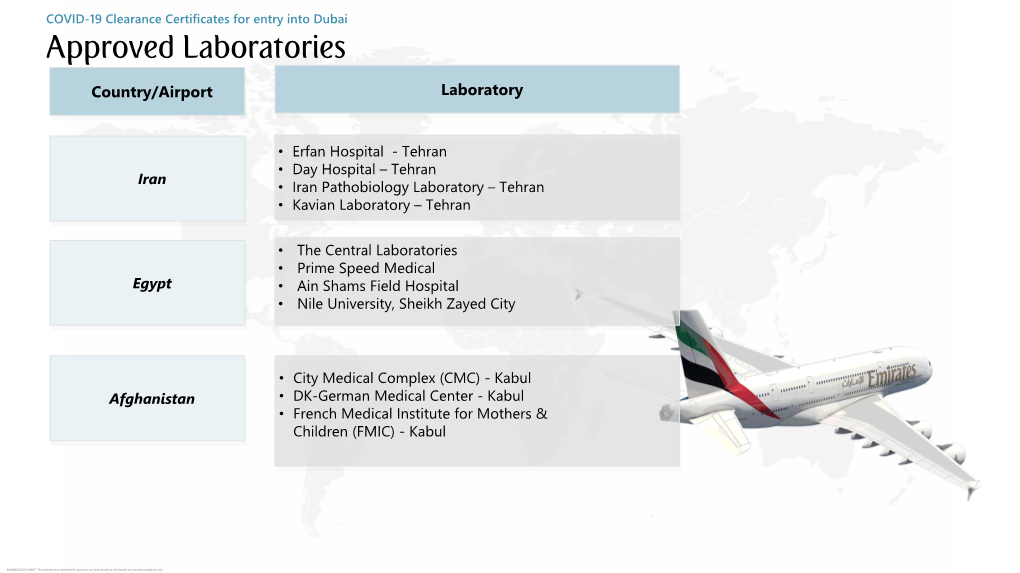 Approved Laboratories