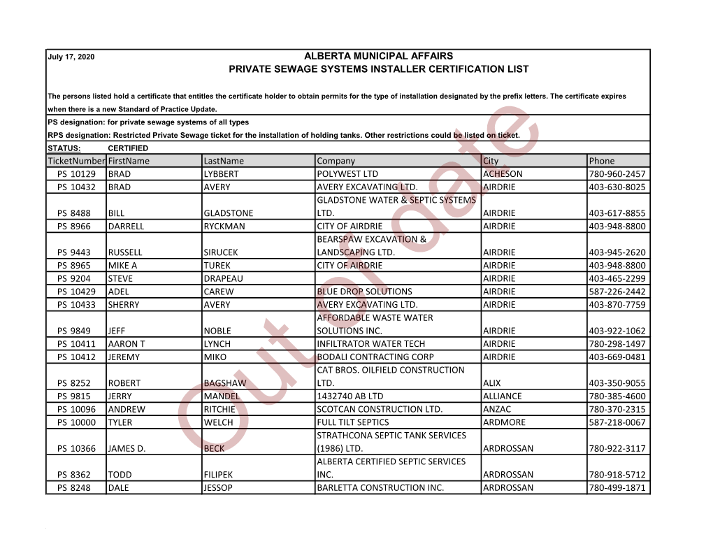 Private Sewage Systems Installer Certification List