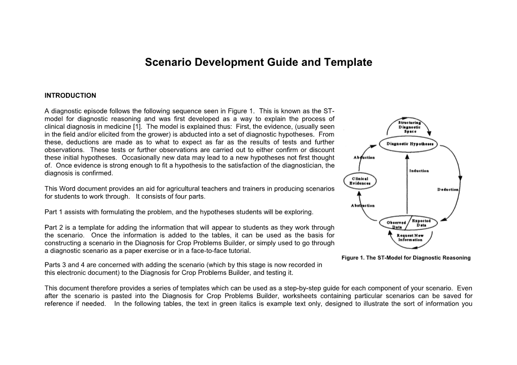 Scenario Development Template