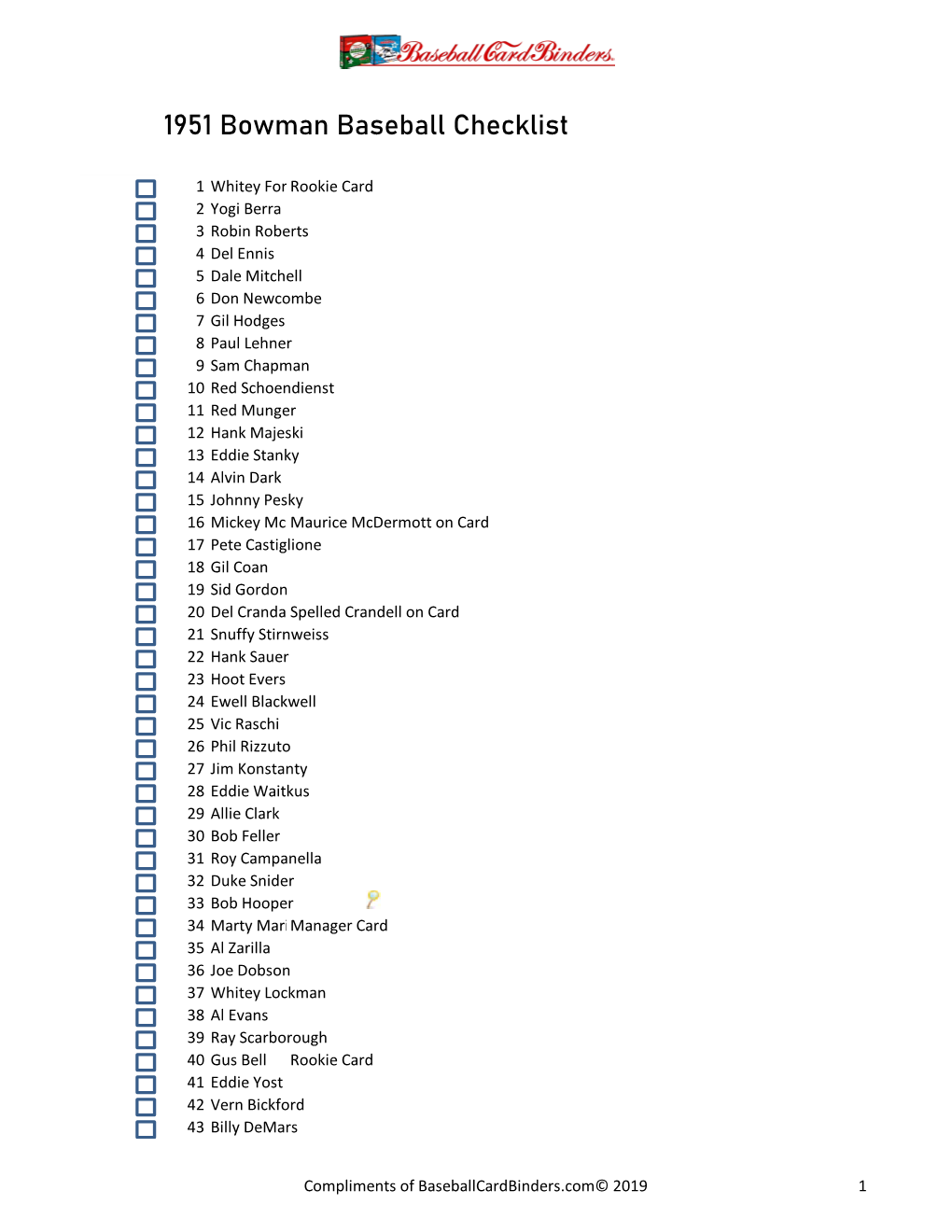 1951 Bowman Baseball Checklist