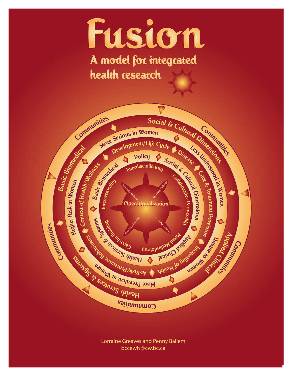 Revised Diagram Aug.30.Ai