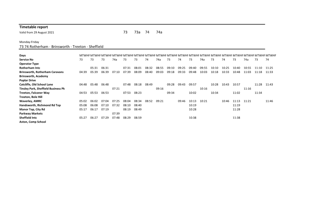 73 73A 74 74A Timetable Report 73 74 Rotherham