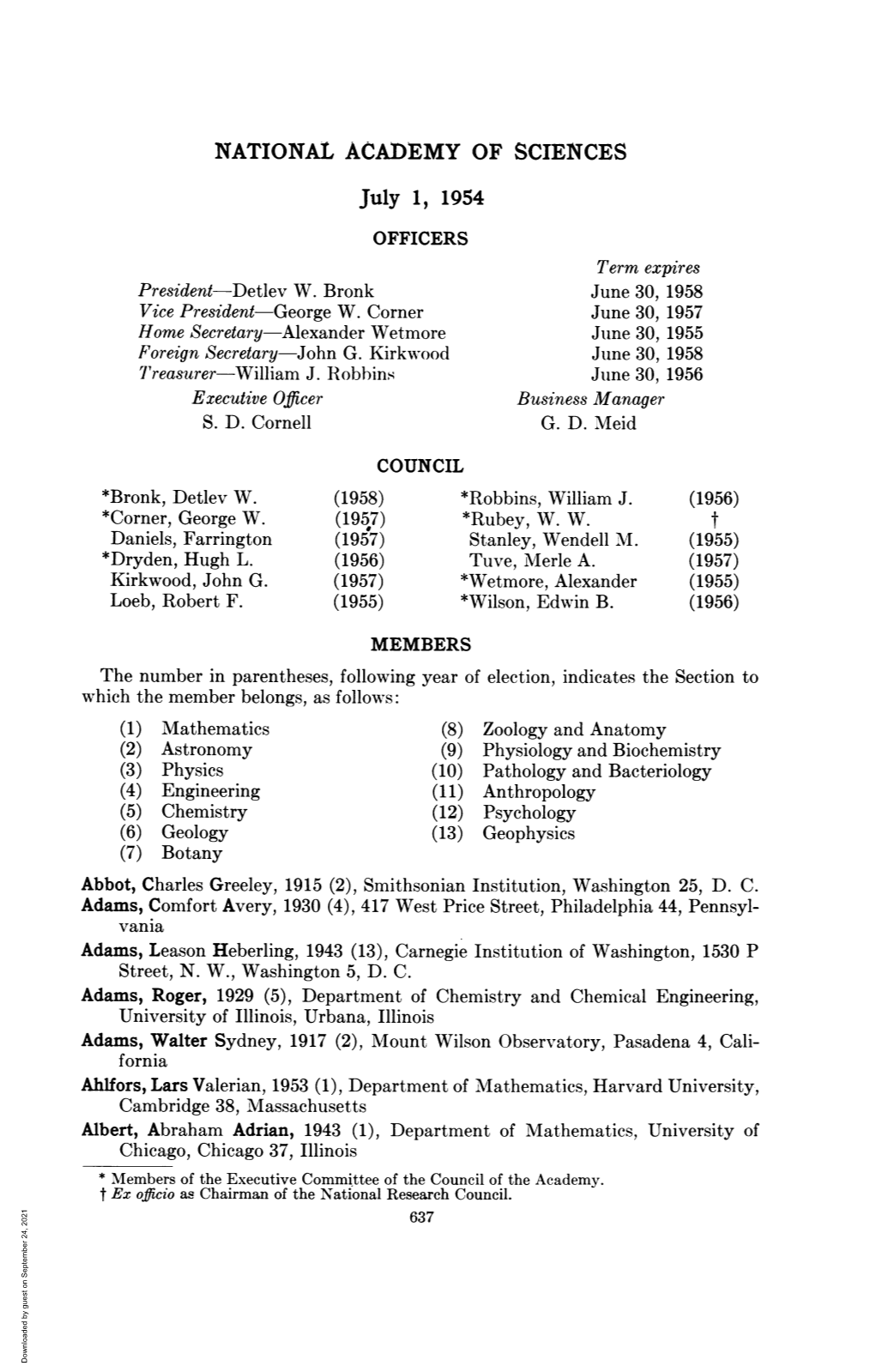 NATIONAL ACADEMY of SCIENCES July 1, 1954 OFFICERS Term Expires President-Detlev W