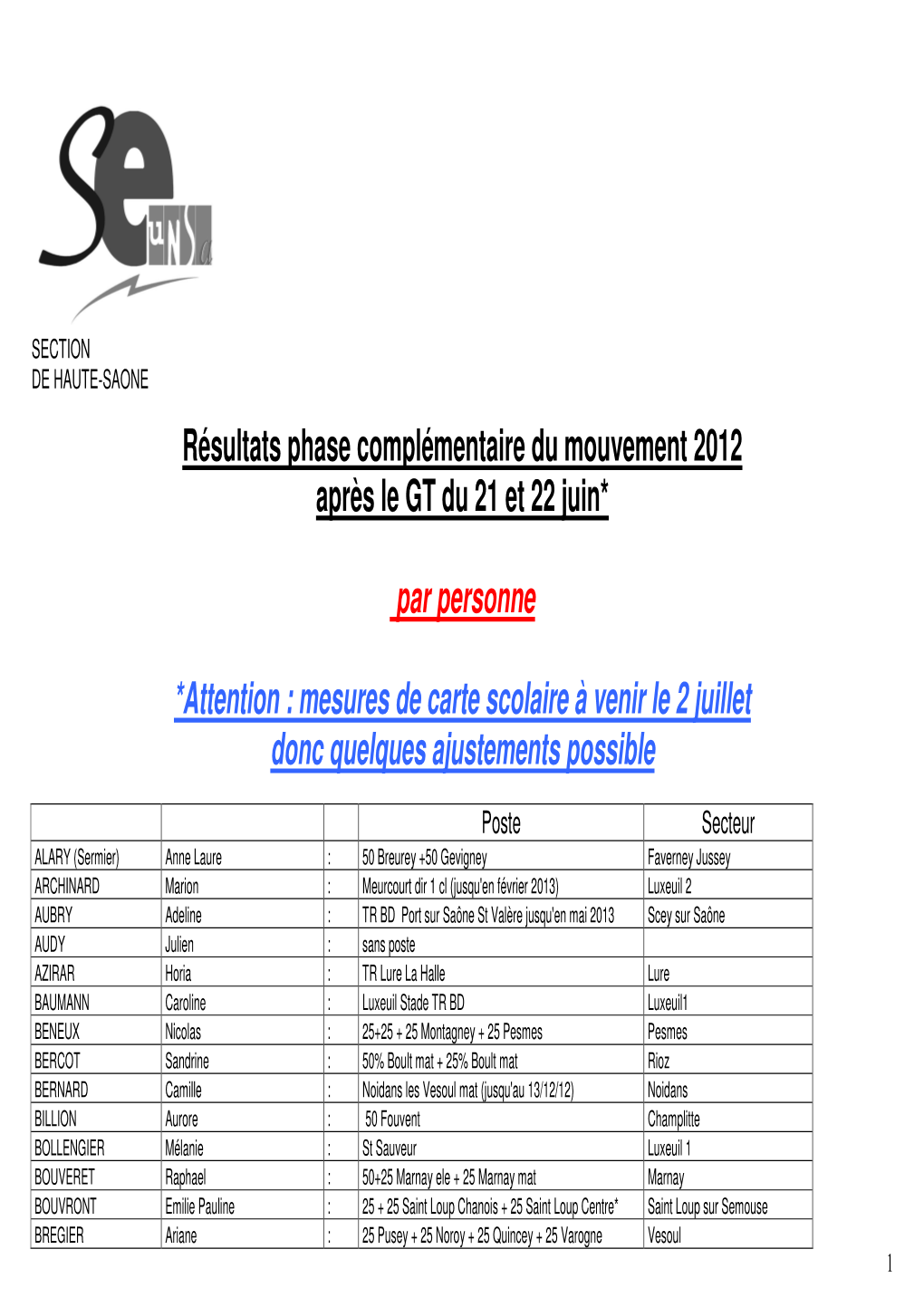 Phase Comp 2012 Par Pers