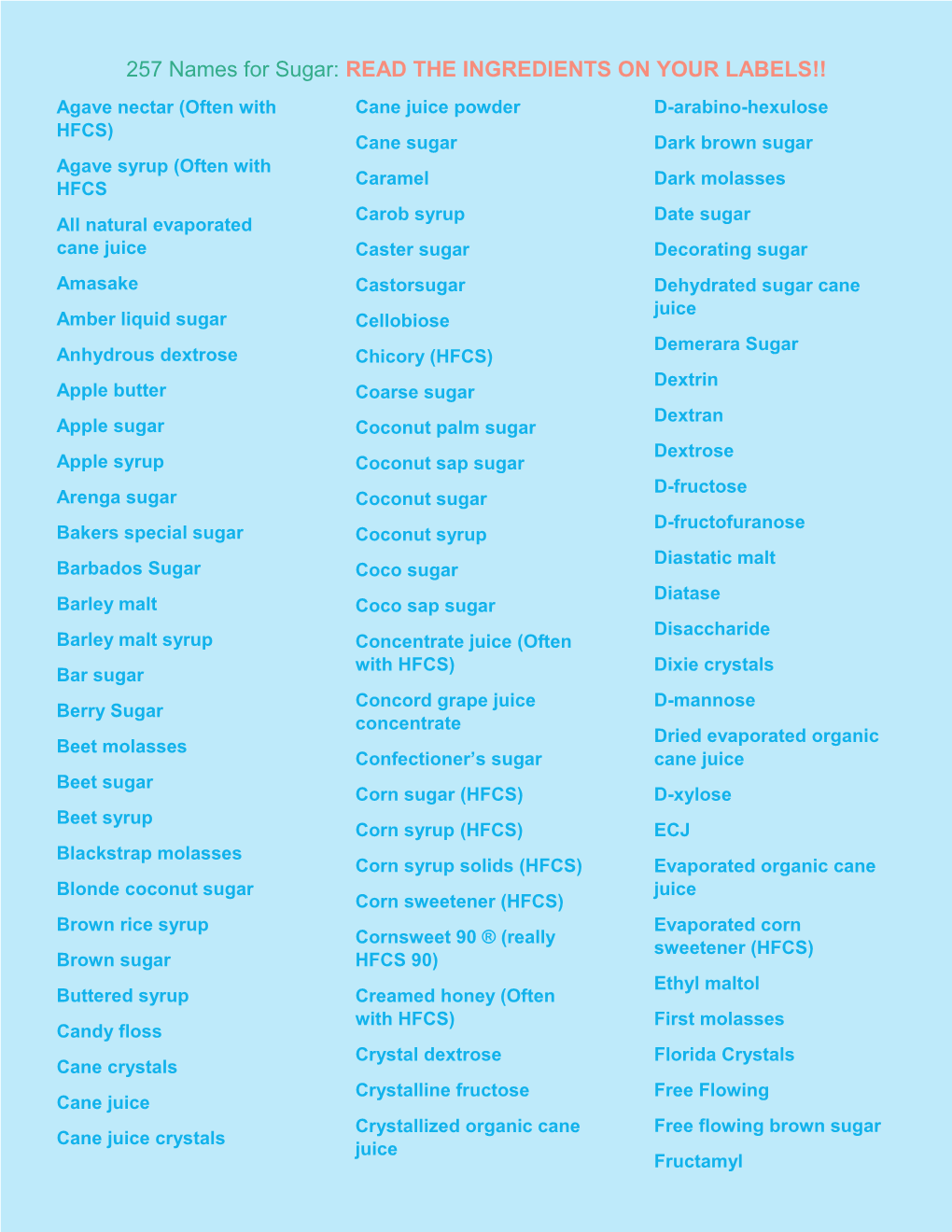 257 Names for Sugar