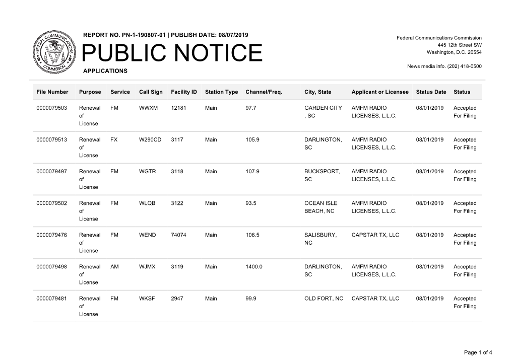 Public Notice &gt;&gt; Licensing and Management System Admin &gt;&gt;