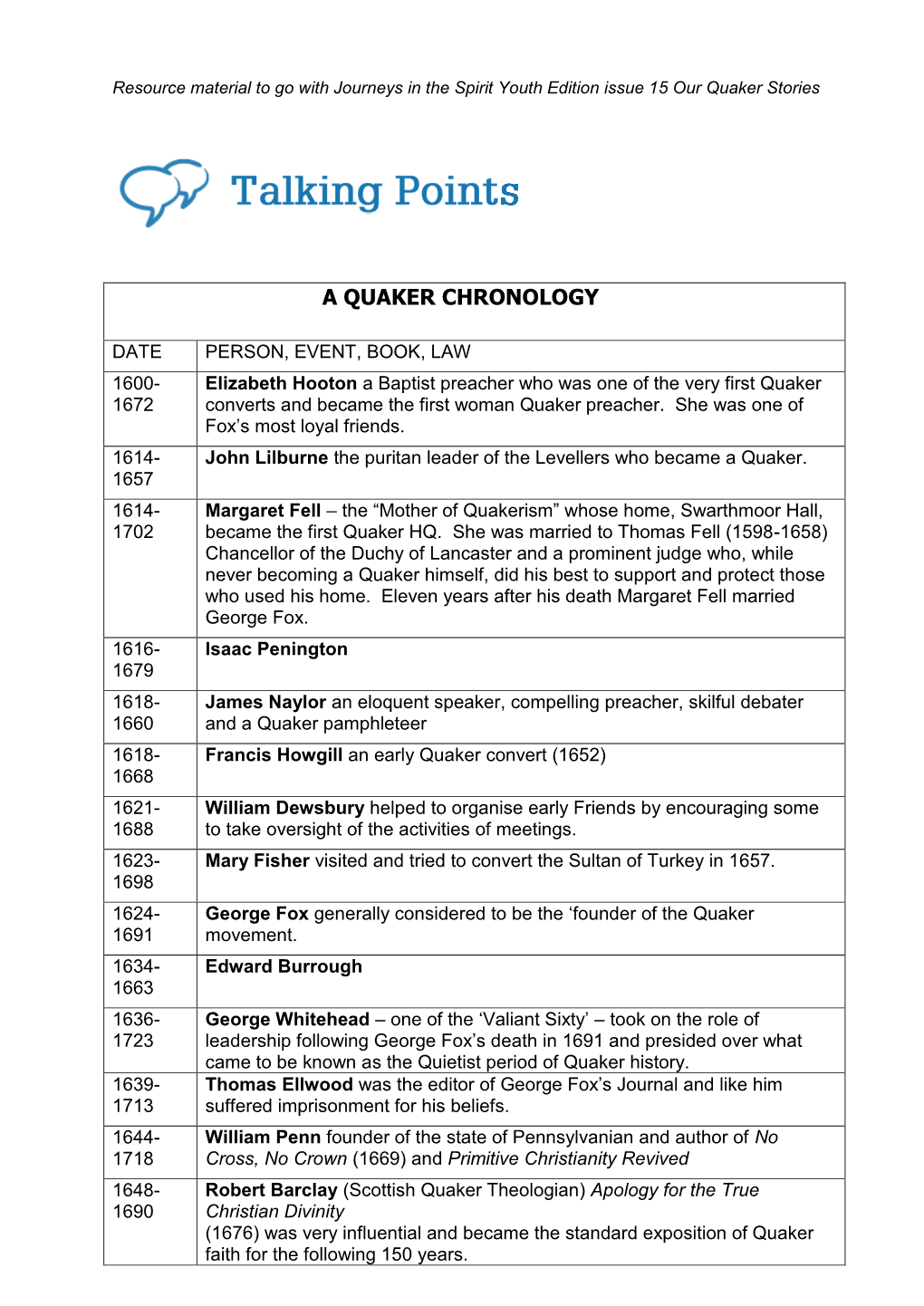 A Quaker Chronology