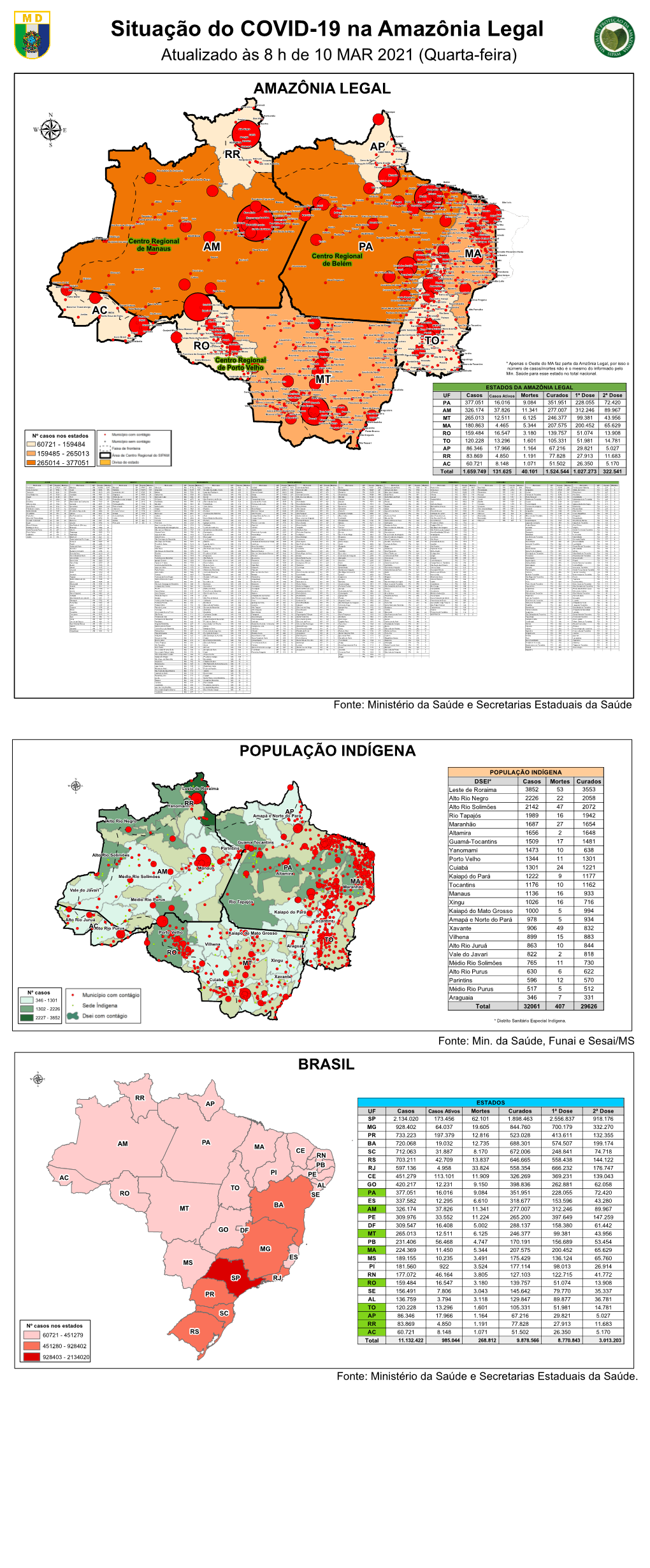 Covid19 Amz Legal 10Mar21.Pdf