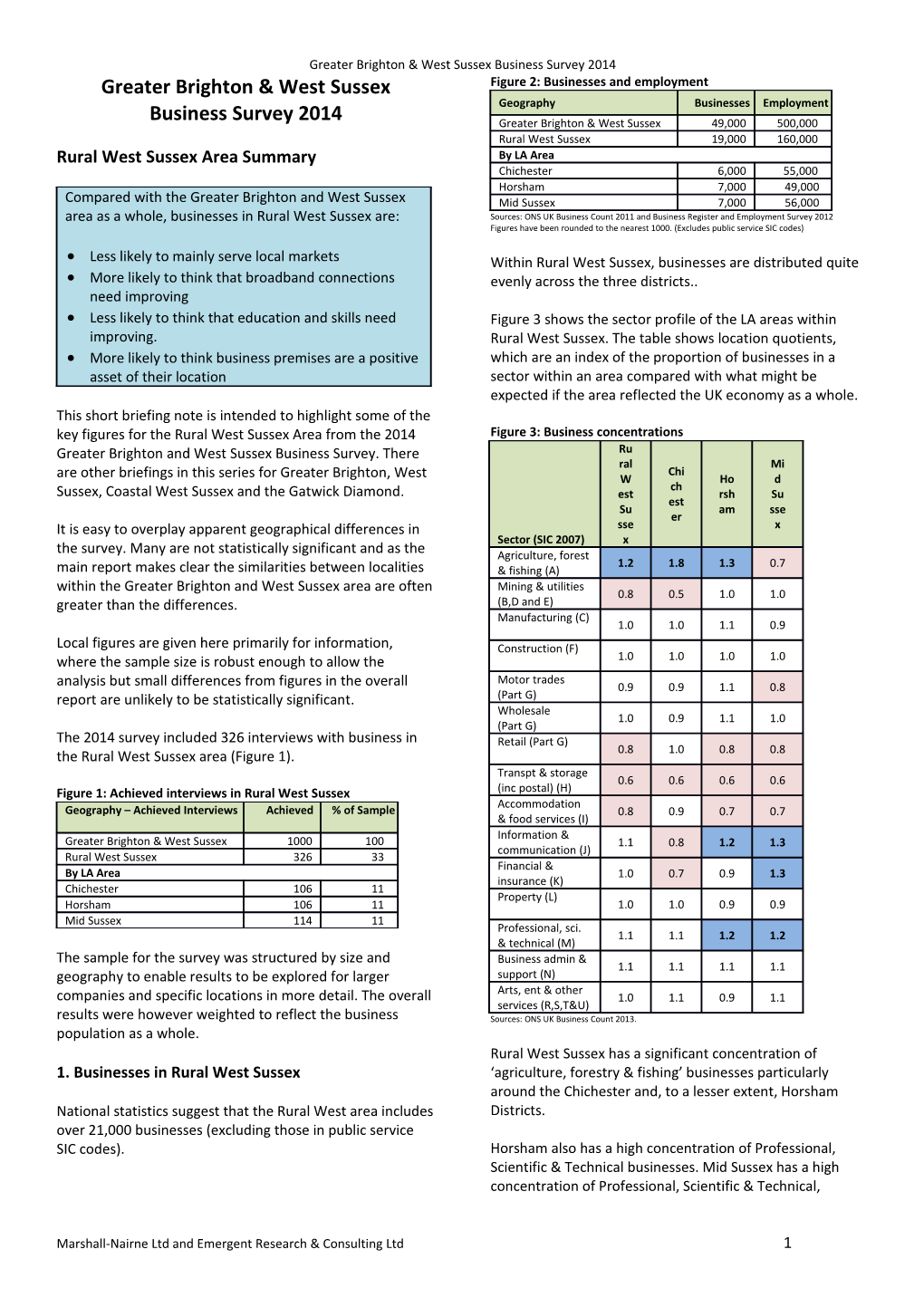 Greater Brighton & West Sussex Business Survey 2014