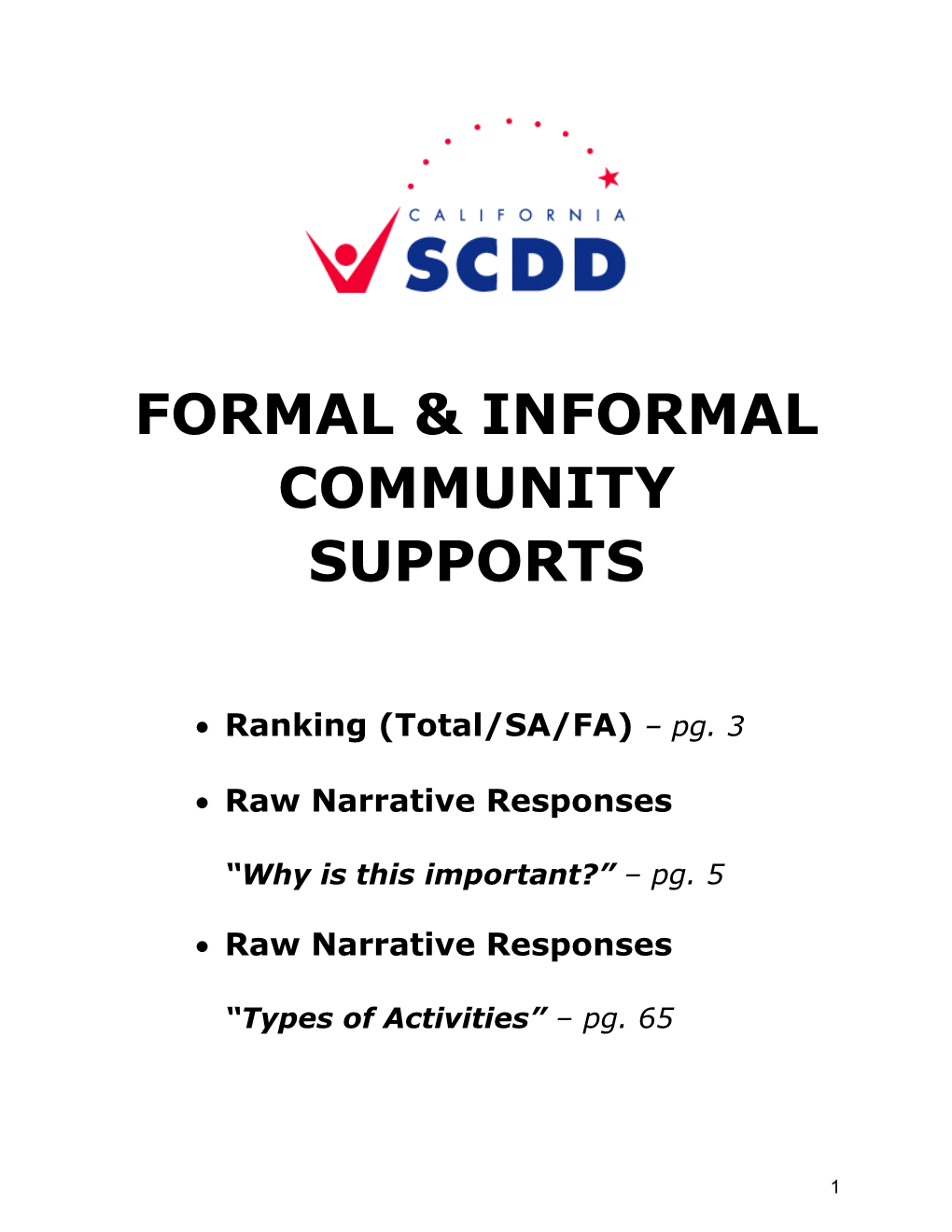 Formal & Informal Supports