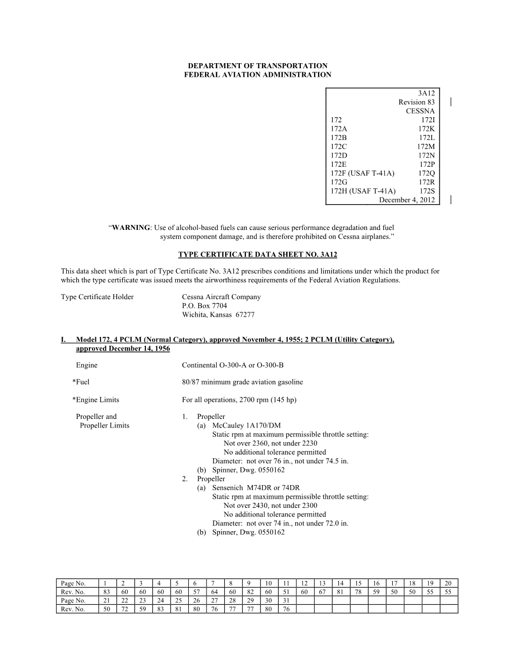 Example of a Type Certificate Data Sheet for a Cessna