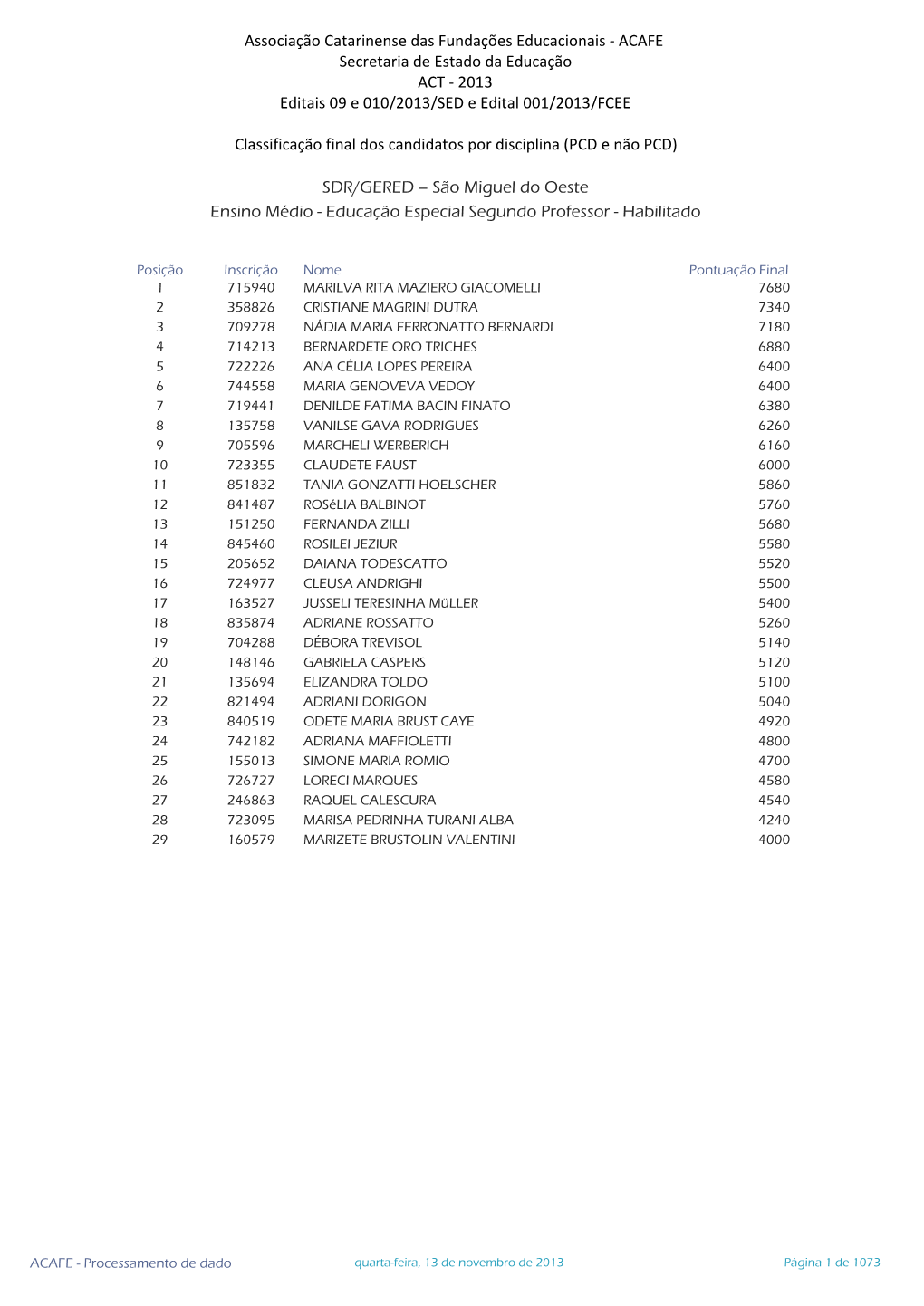 Ensino Médio - Educação Especial Segundo Professor - Habilitado