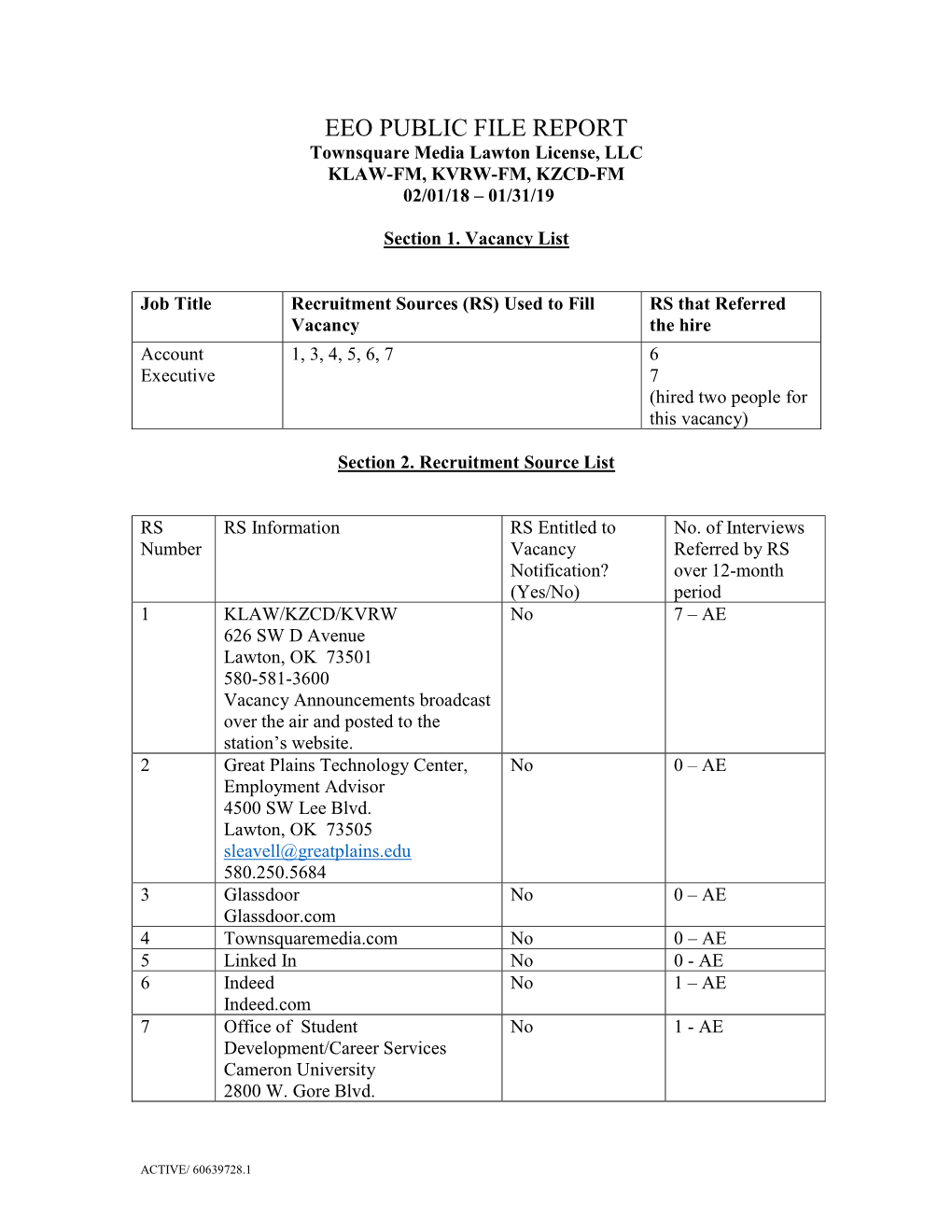 EEO PUBLIC FILE REPORT Townsquare Media Lawton License, LLC KLAW-FM, KVRW-FM, KZCD-FM 02/01/18 – 01/31/19