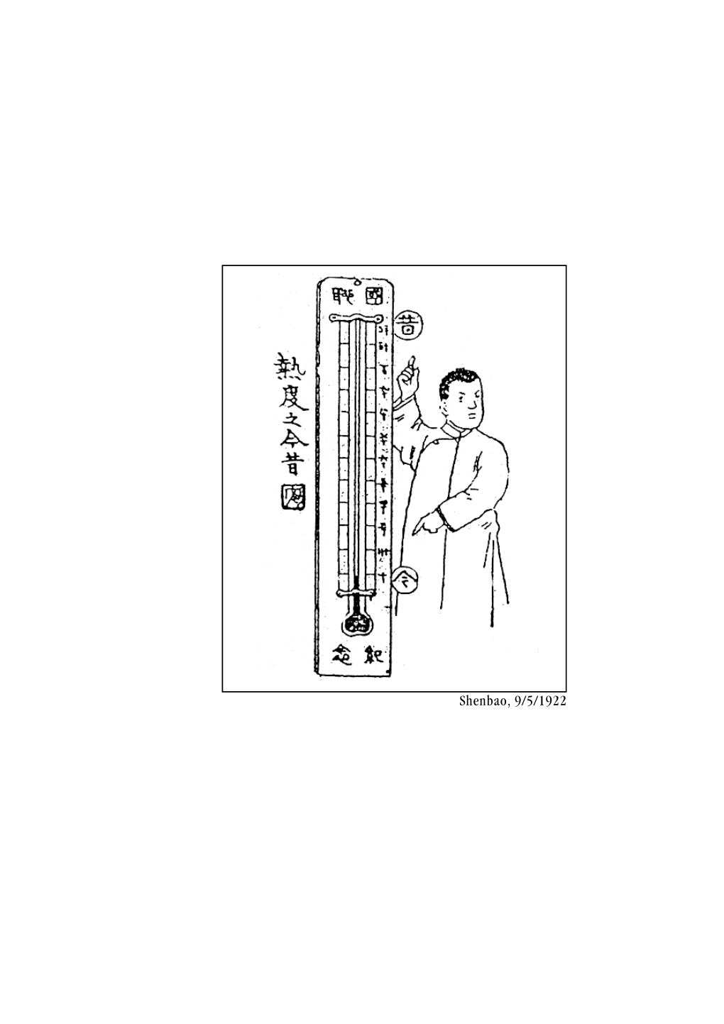 Measuring Historical Heat Event, Performance and Impact in China and the West