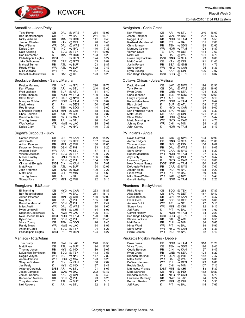 KCWOFL Playoff Week 3 26-Feb-2010 12:34 PM Eastern