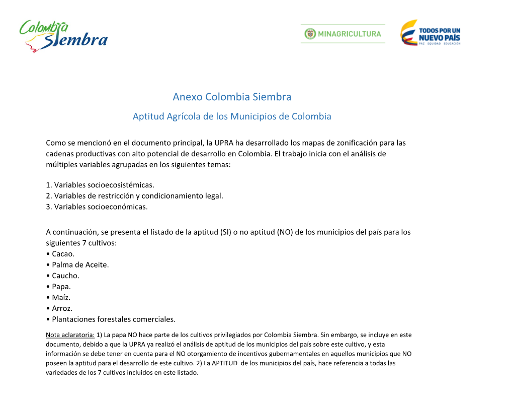 Zonas Aptas UPRA Por Municipio.Pdf