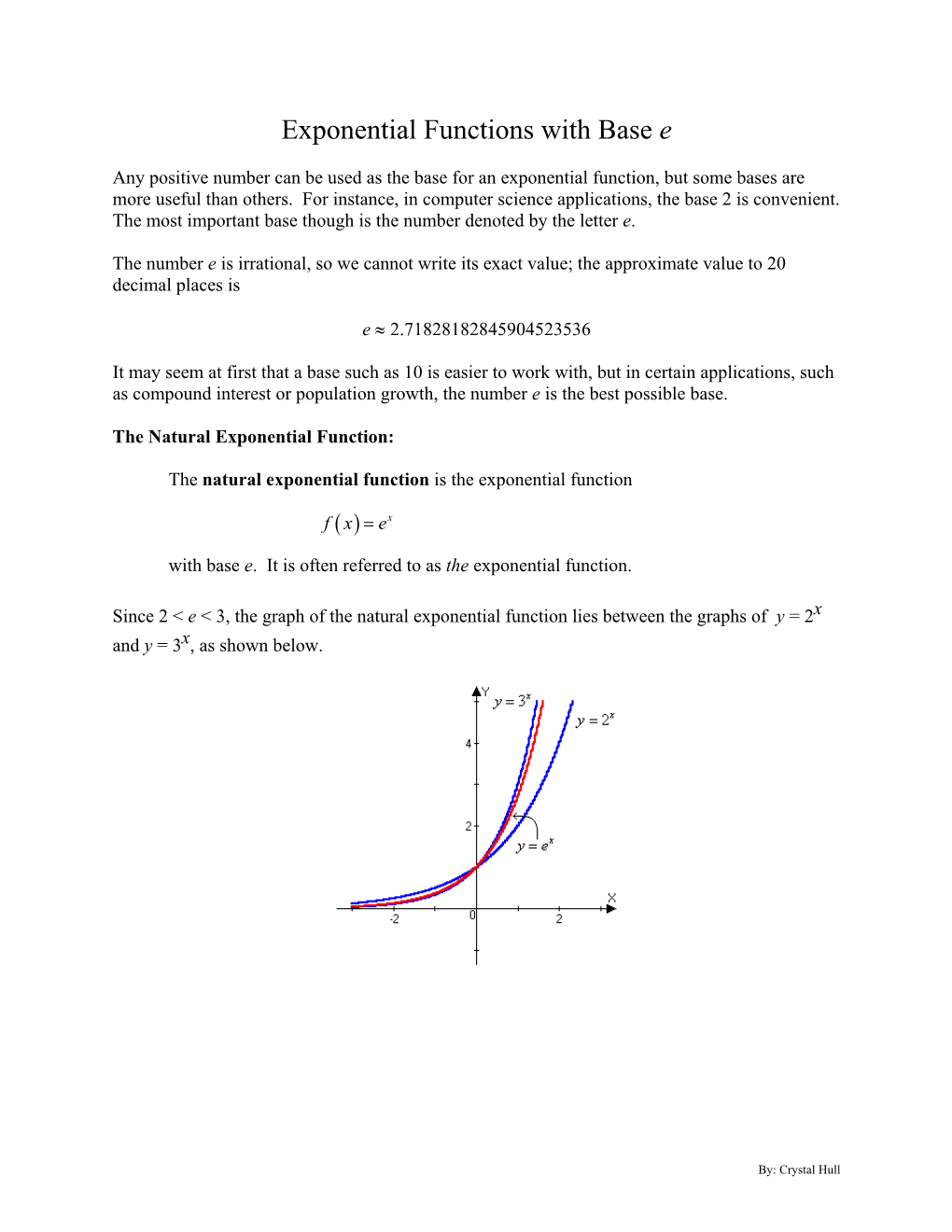 Exponential Functions with Base E