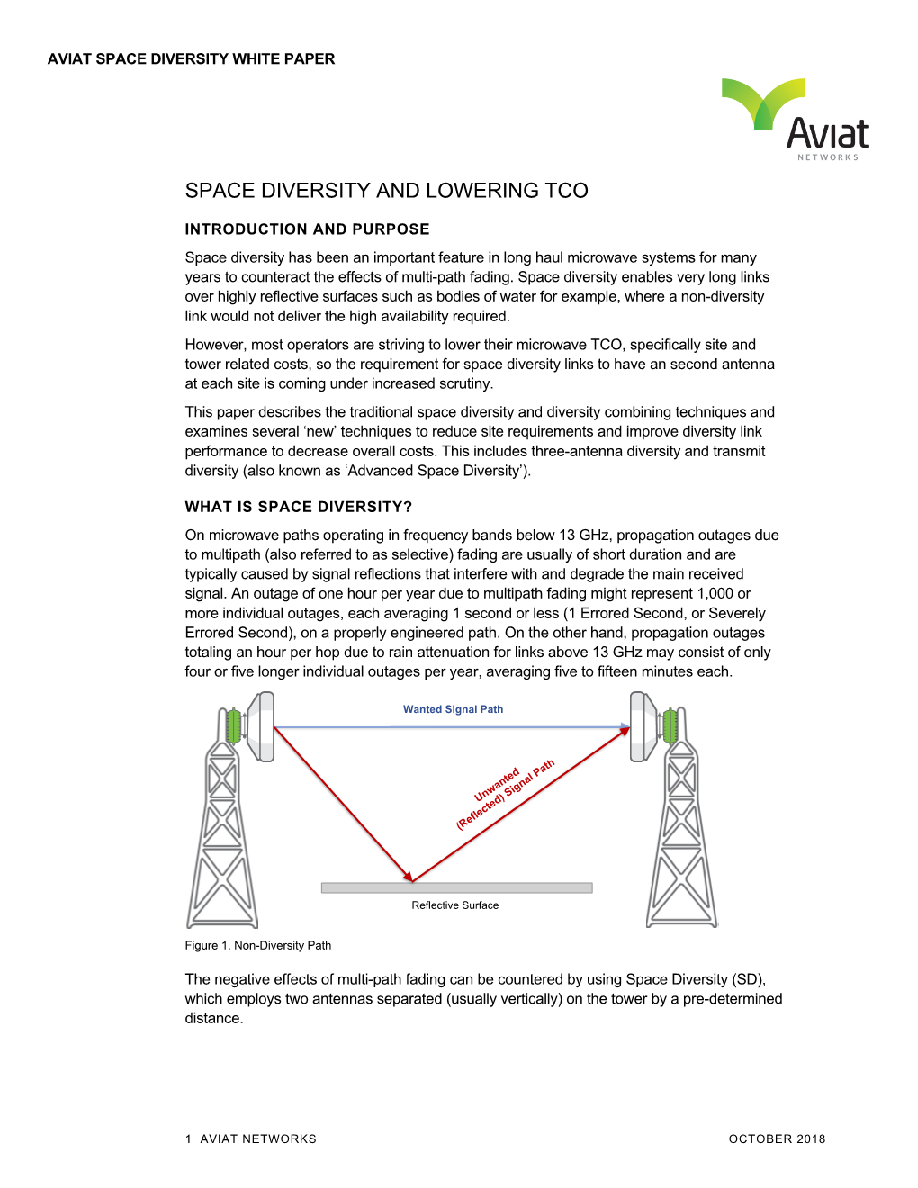 Space Diversity and Lowering Tco