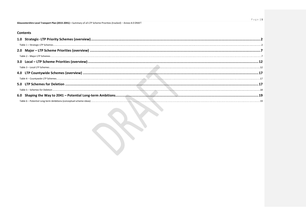 Contents 1.0 Strategic- LTP Priority Schemes