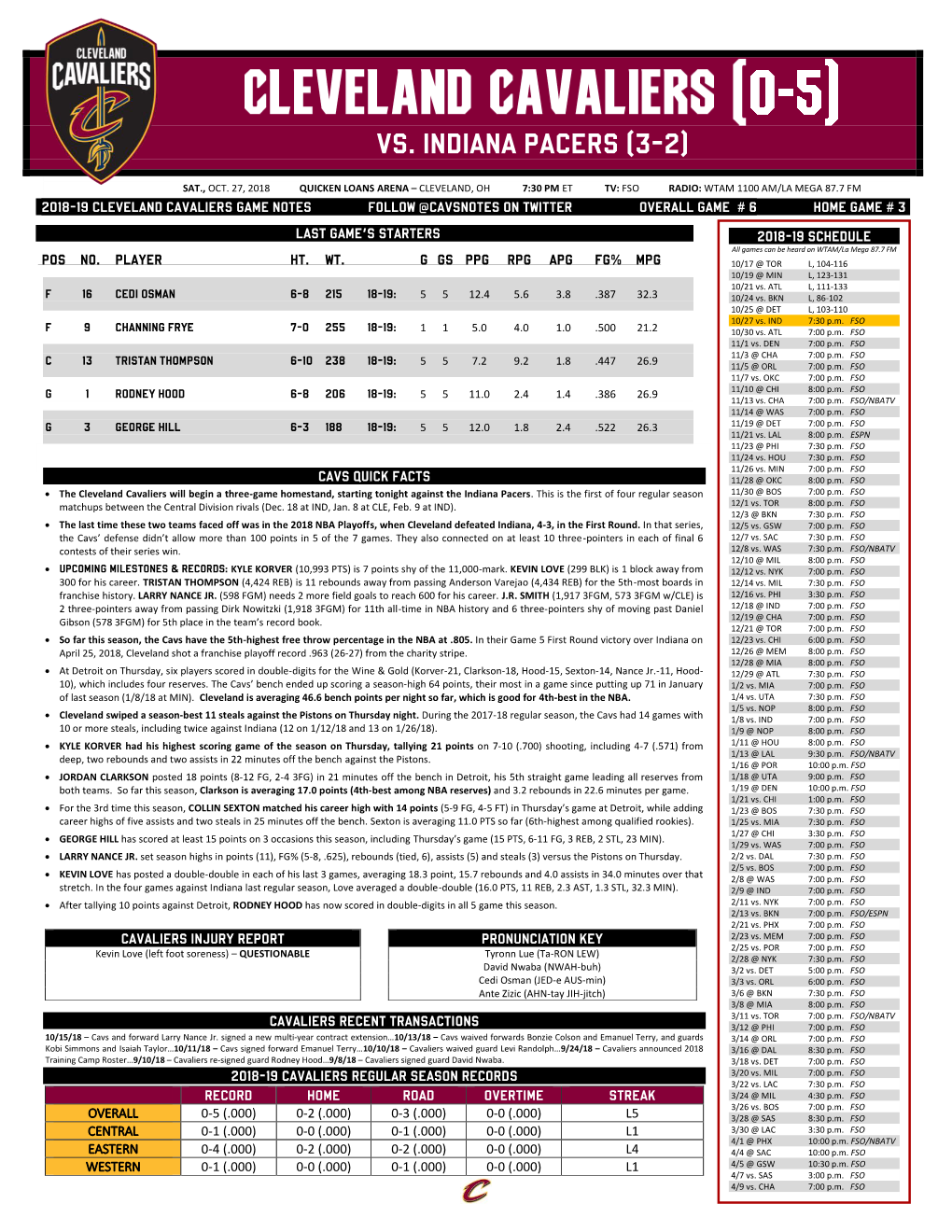 CAVALIERS GAME NOTES FOLLOW @CAVSNOTES on TWITTER OVERALL GAME # 6 HOME GAME # 3 LAST GAME’S STARTERS 2018-19 SCHEDULE All Games Can Be Heard on WTAM/La Mega 87.7 FM