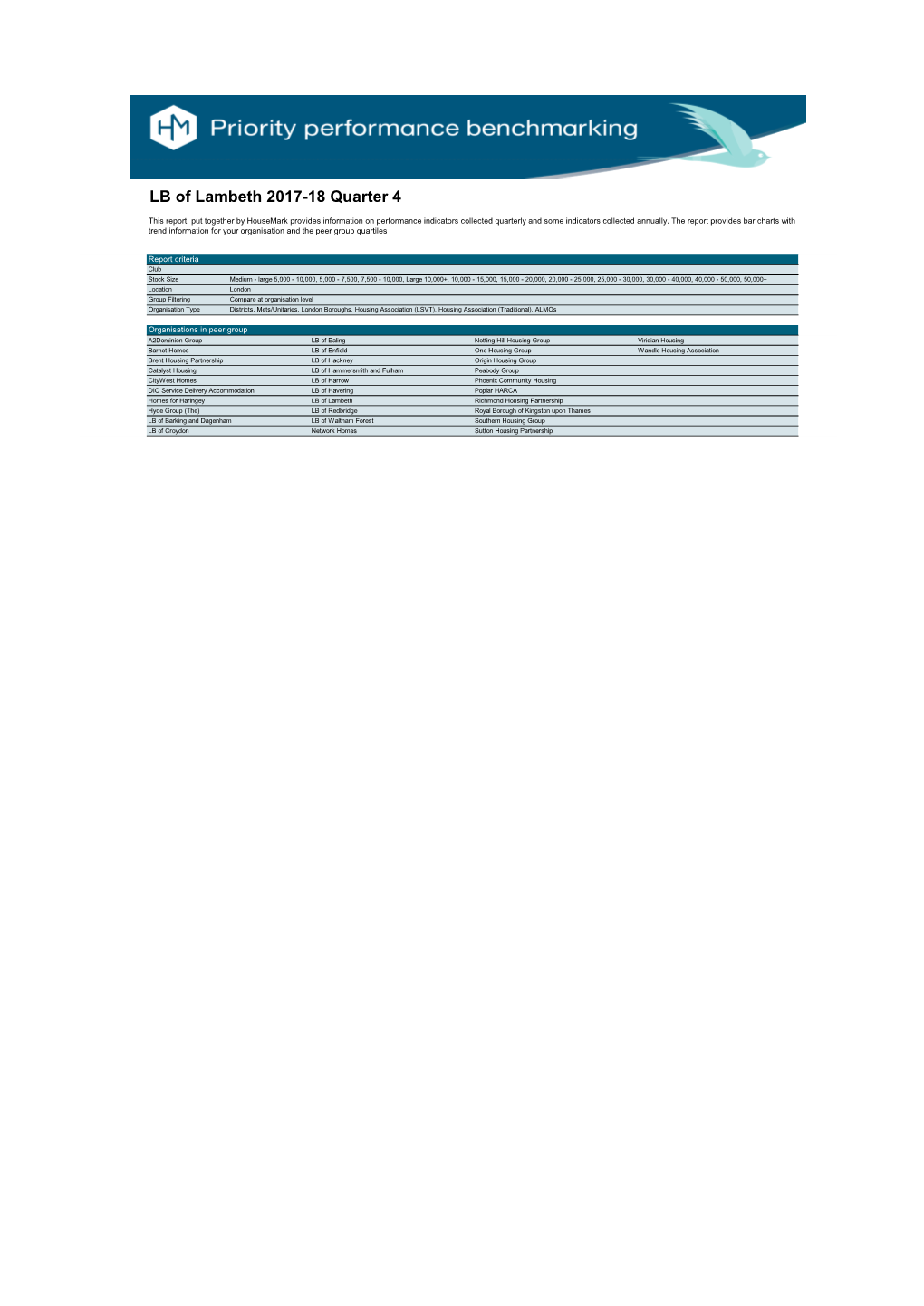 06F Quarterly Reporting KPI Data Results 2017-18 (For Overview And