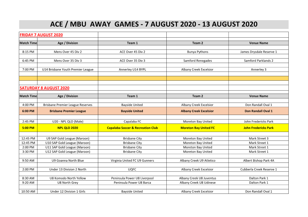 2020807 Weekly Fixture Advices.Xlsx