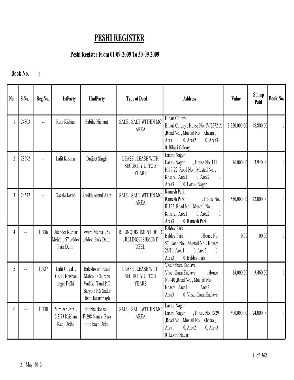 Peshi Register