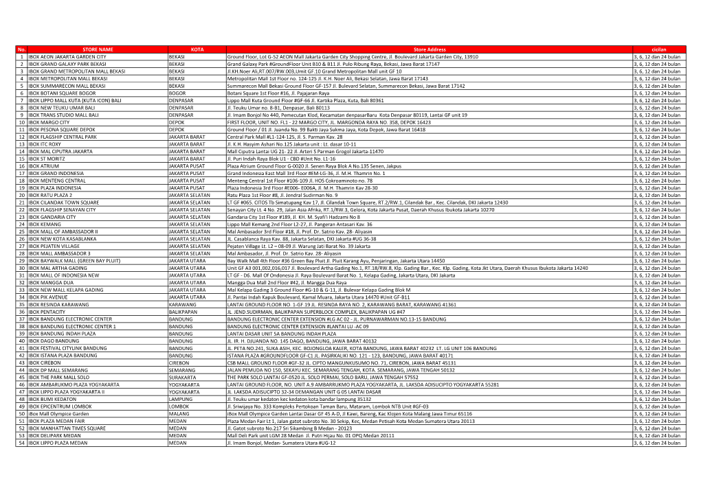 No. STORE NAME KOTA Store Address Cicilan 1 IBOX AEON JAKARTA GARDEN CITY BEKASI Ground Floor, Lot G-52 AEON Mall Jakarta Garden City Shopping Centre, Jl