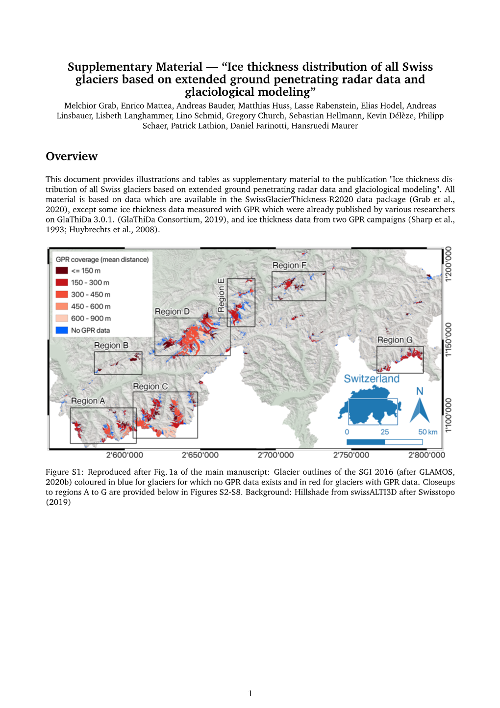 Supplementary Material — “Ice Thickness Distribution of All Swiss