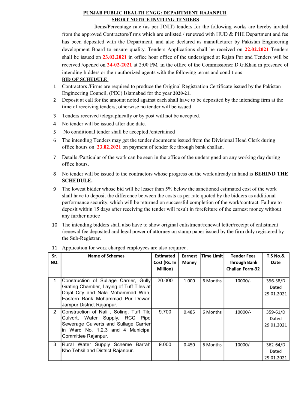 (As Per DNIT) Tenders for the Following Works Are Hereby Invited from The