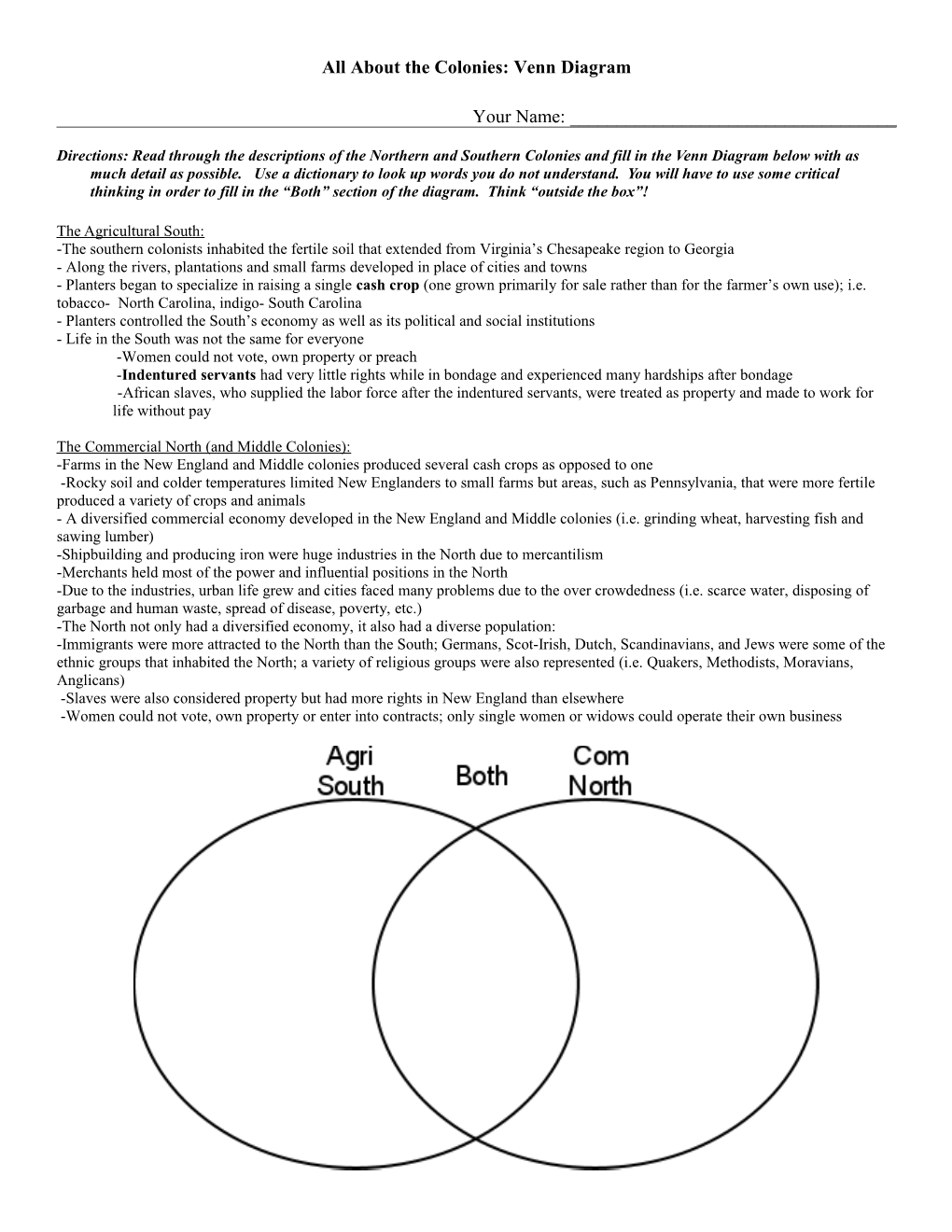 All About the Colonies: Venn Diagram