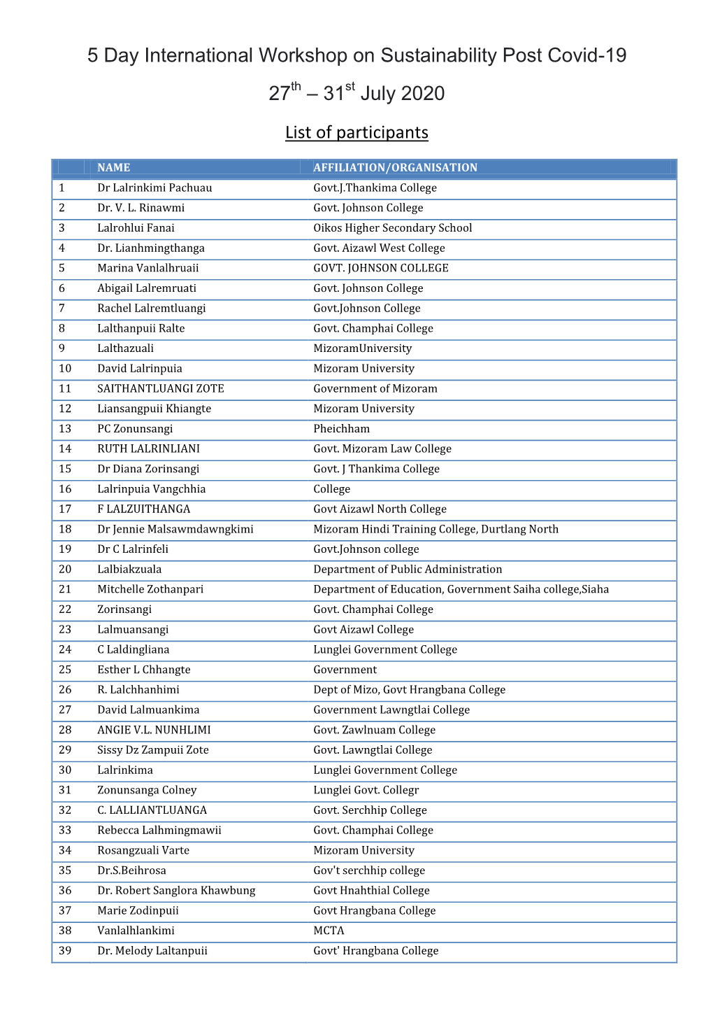 5 Day International Workshop on Sustainability Post Covid-19 27 Th