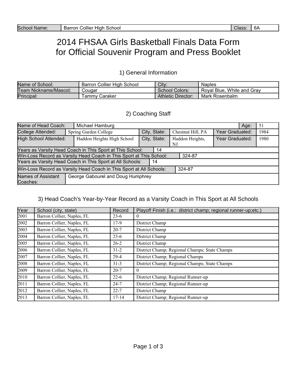 2014 FHSAA Girls Basketball Finals Data Form s1