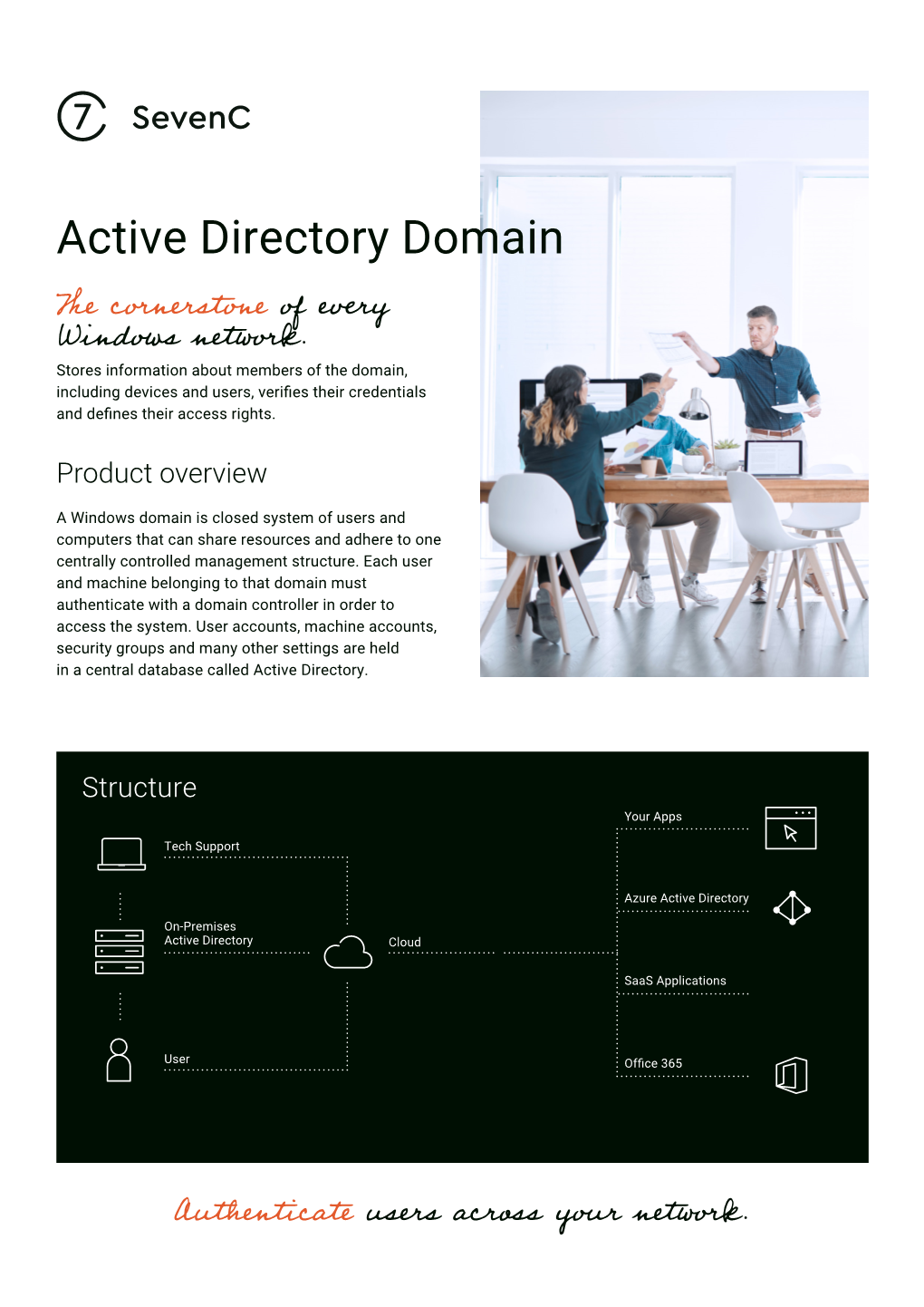 Active Directory Domain the Cornerstone of Every Windows Network