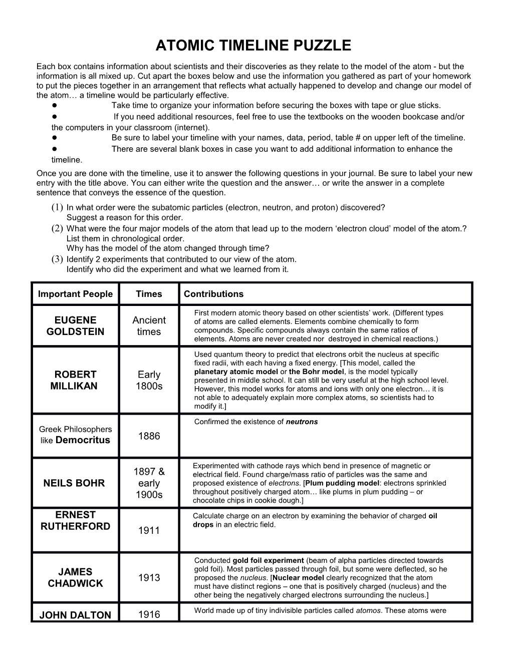 Answer Key For Atomic Timeline ( Events In Relative Order )