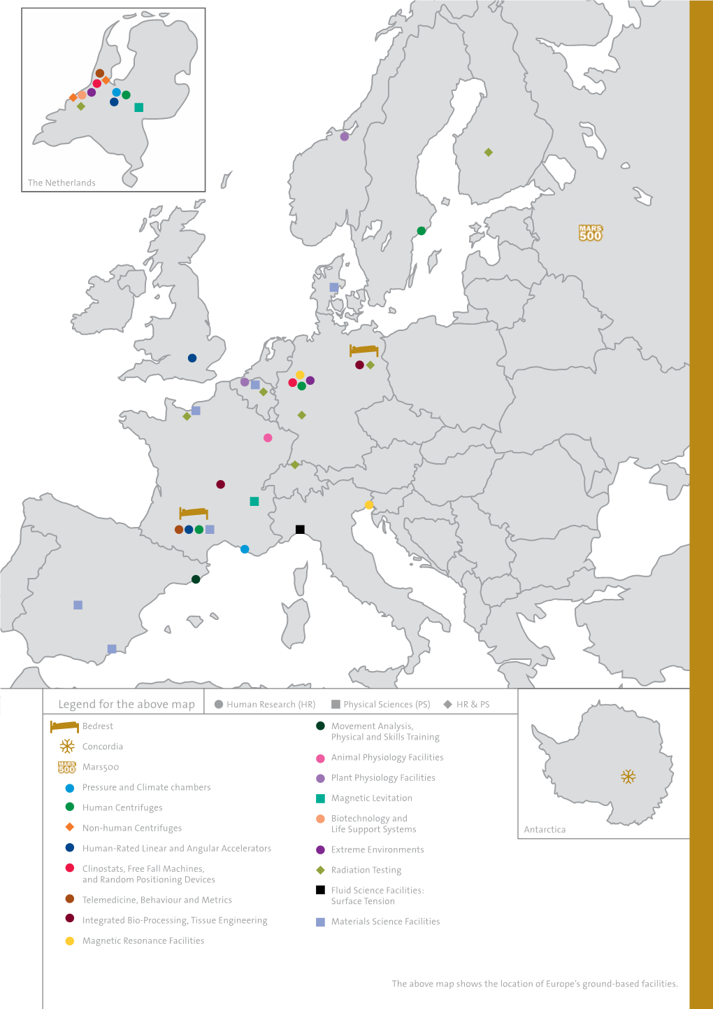 Ground Based Facilities → 3 GROUND BASED FACILITIES